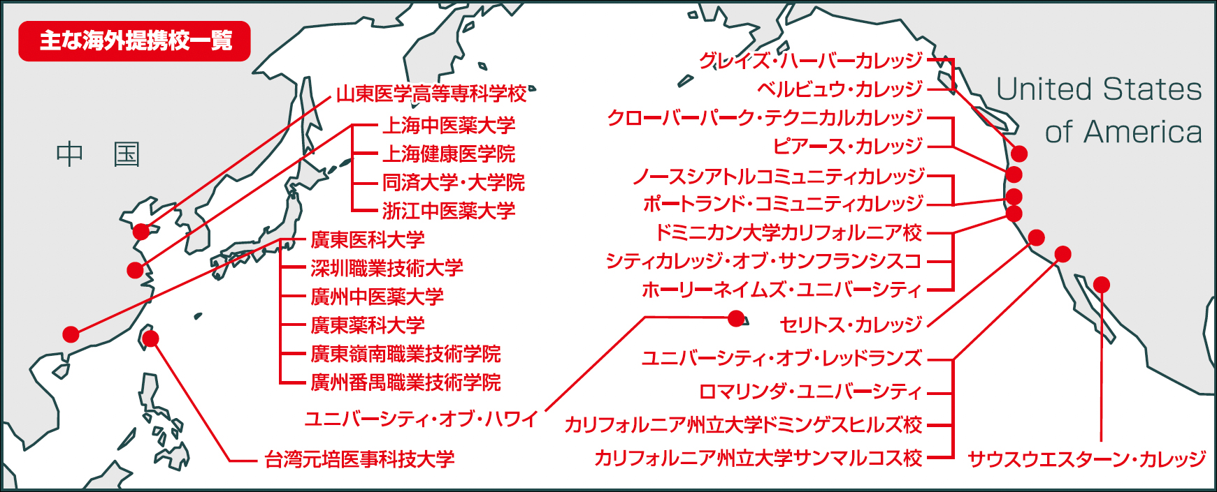 主な海外提携校一覧